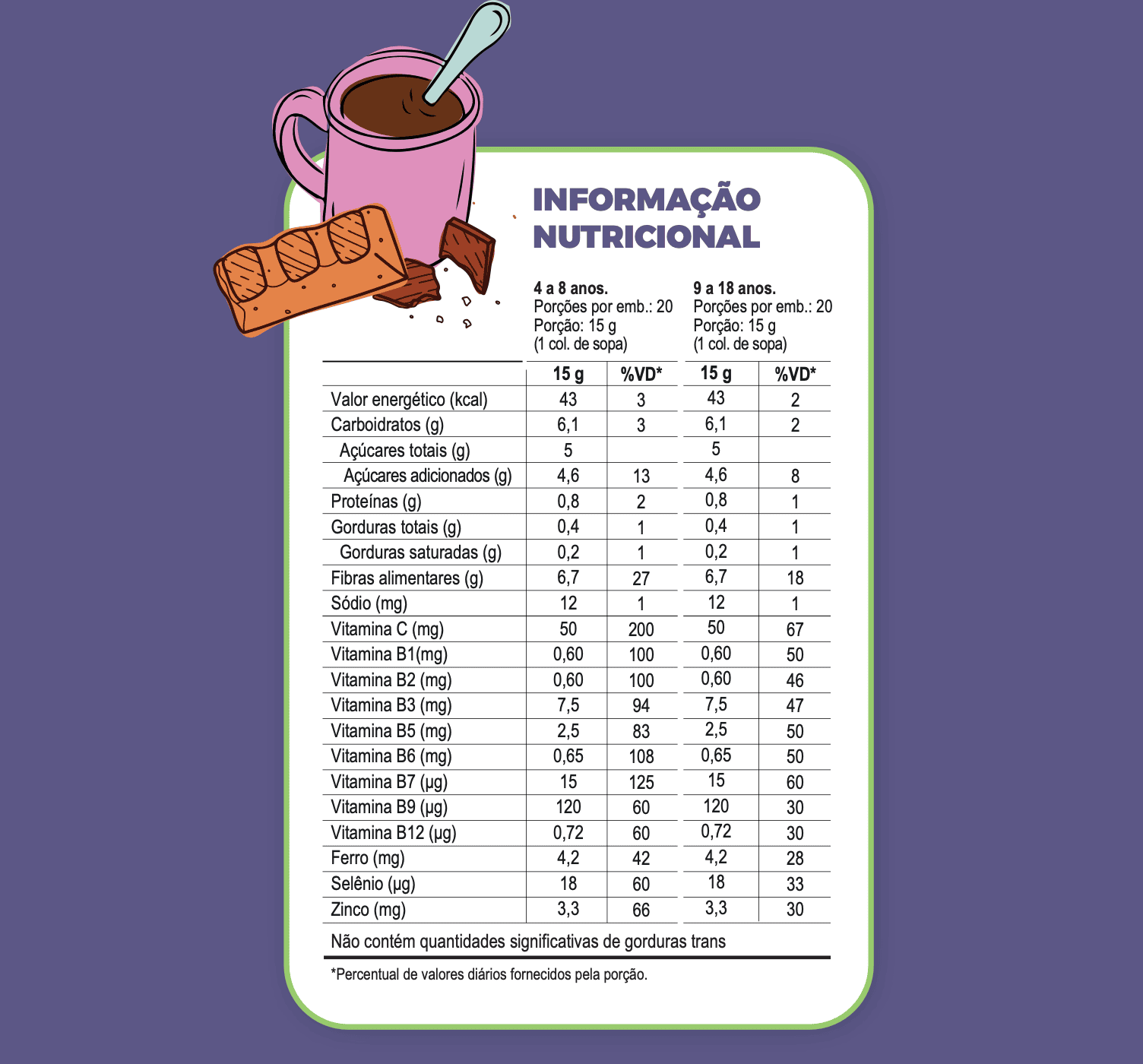 CHOCOVIDA - DAVIDA
